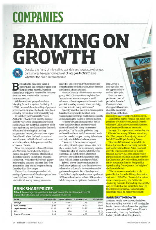 IndexTrader Magazine Abshire-Smith Contribution for November 